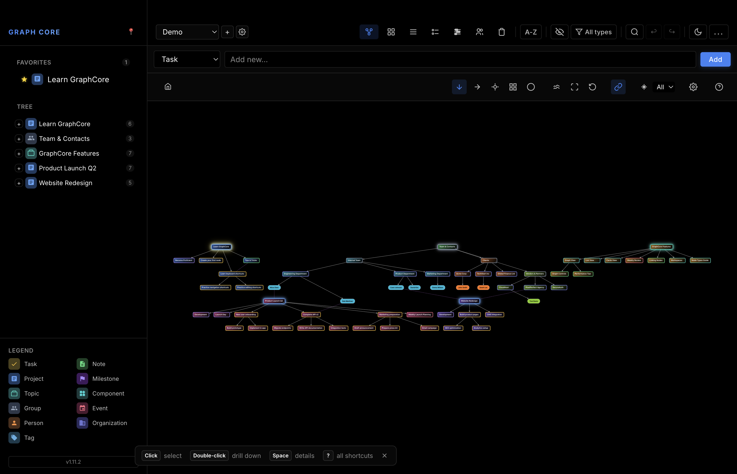 Graph view showing the Demo workspace