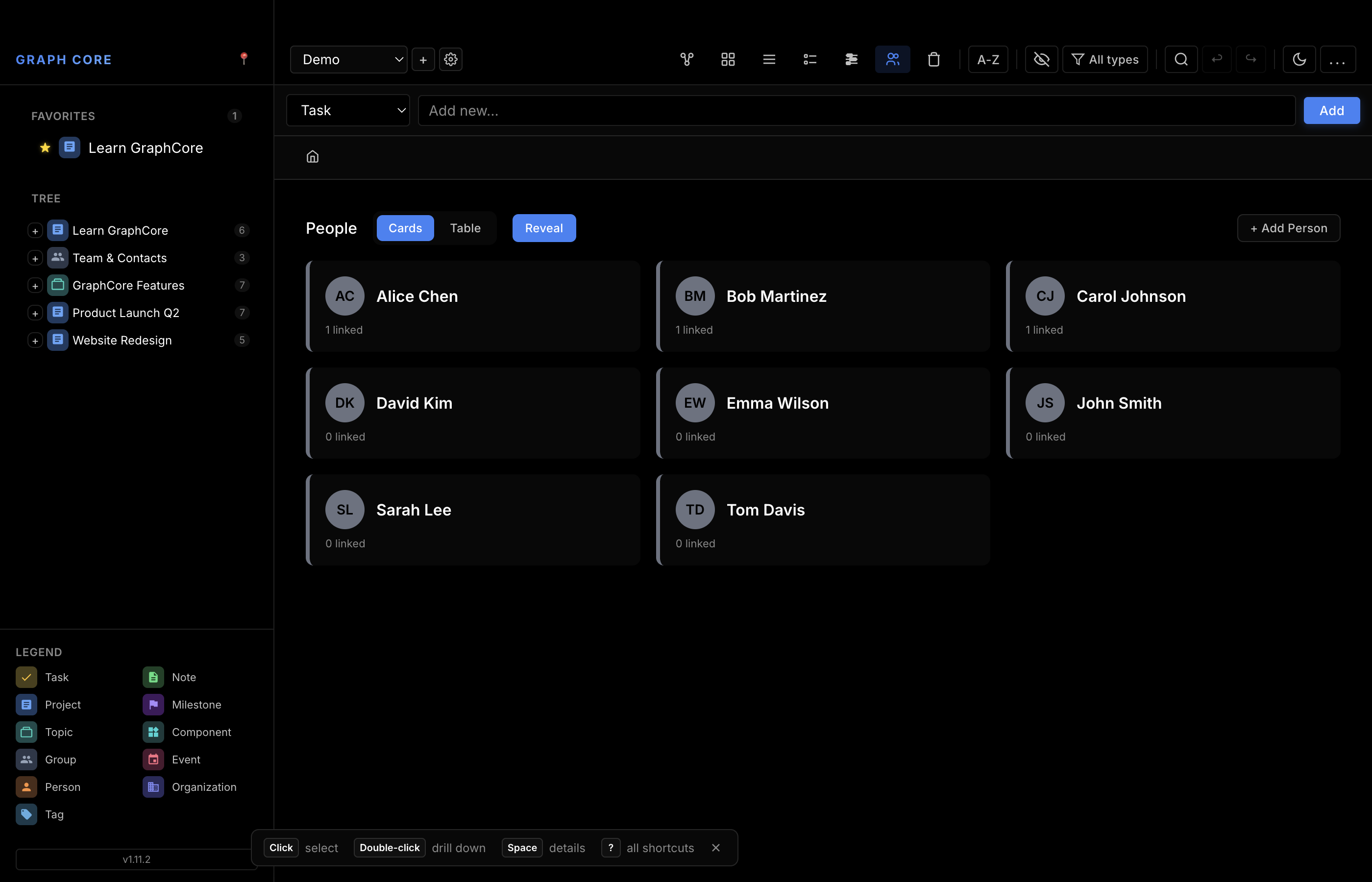 People view showing the Demo workspace