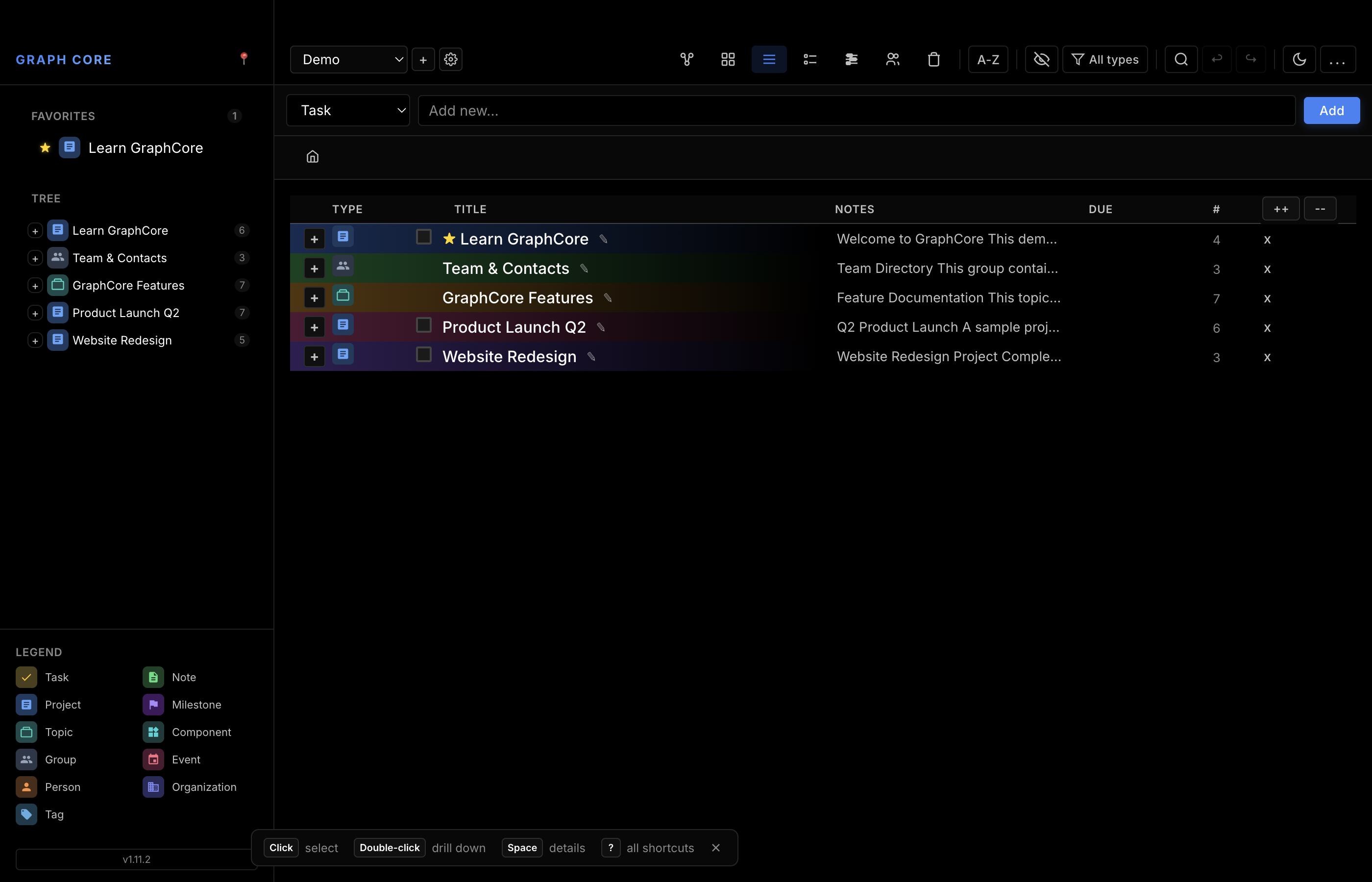 Table view showing the Demo workspace