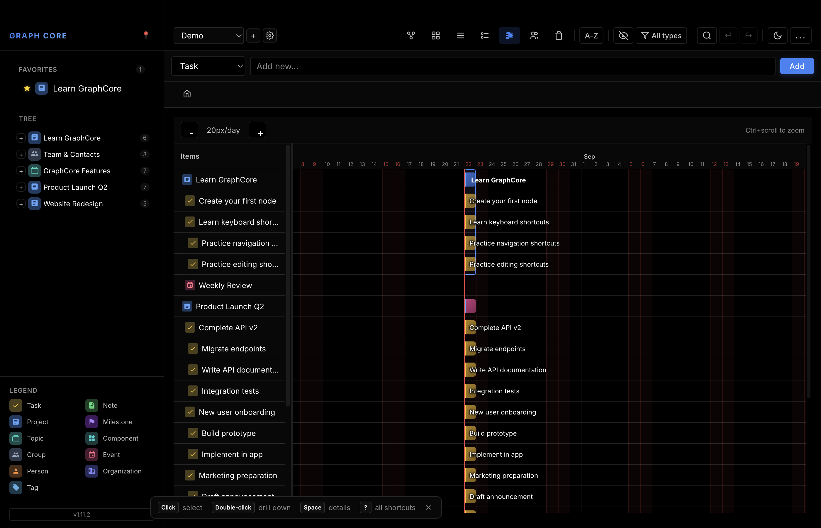 Timeline view showing the Demo workspace