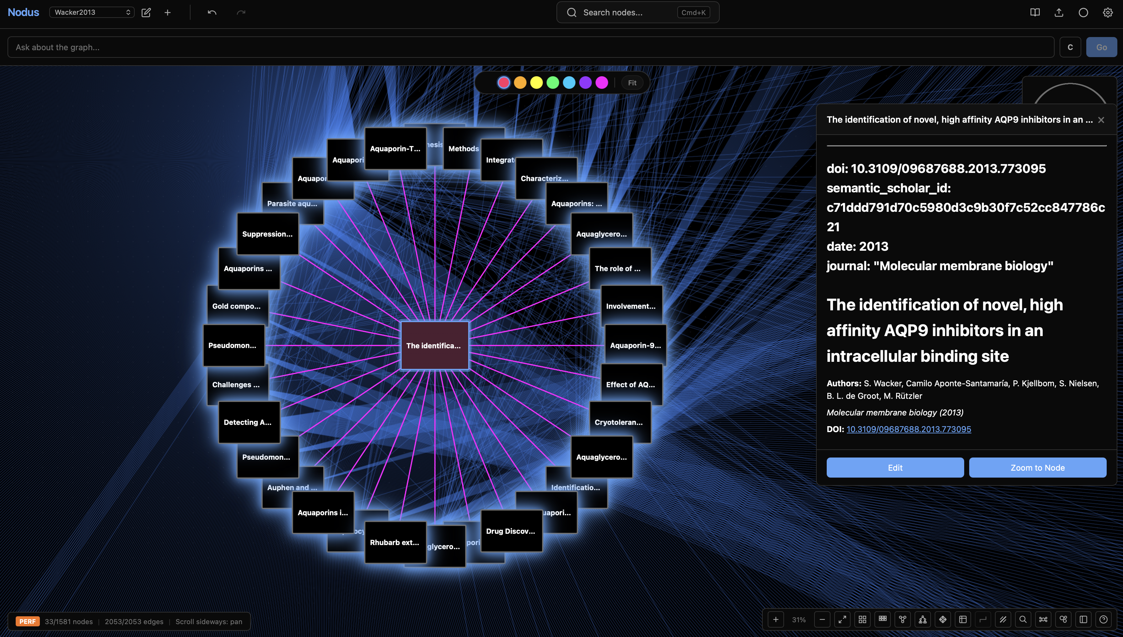 Nodus knowledge graph