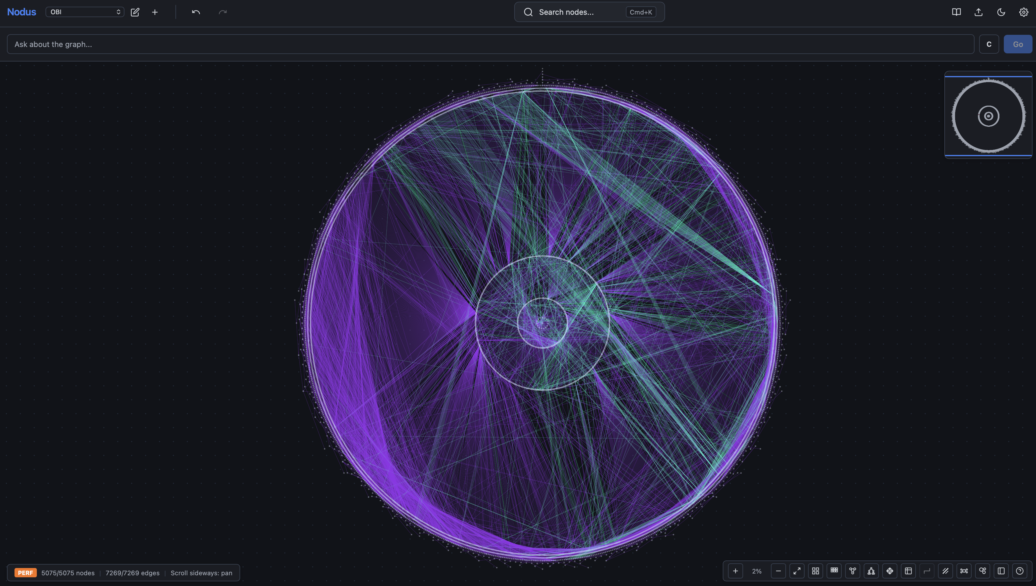 Nodus connections