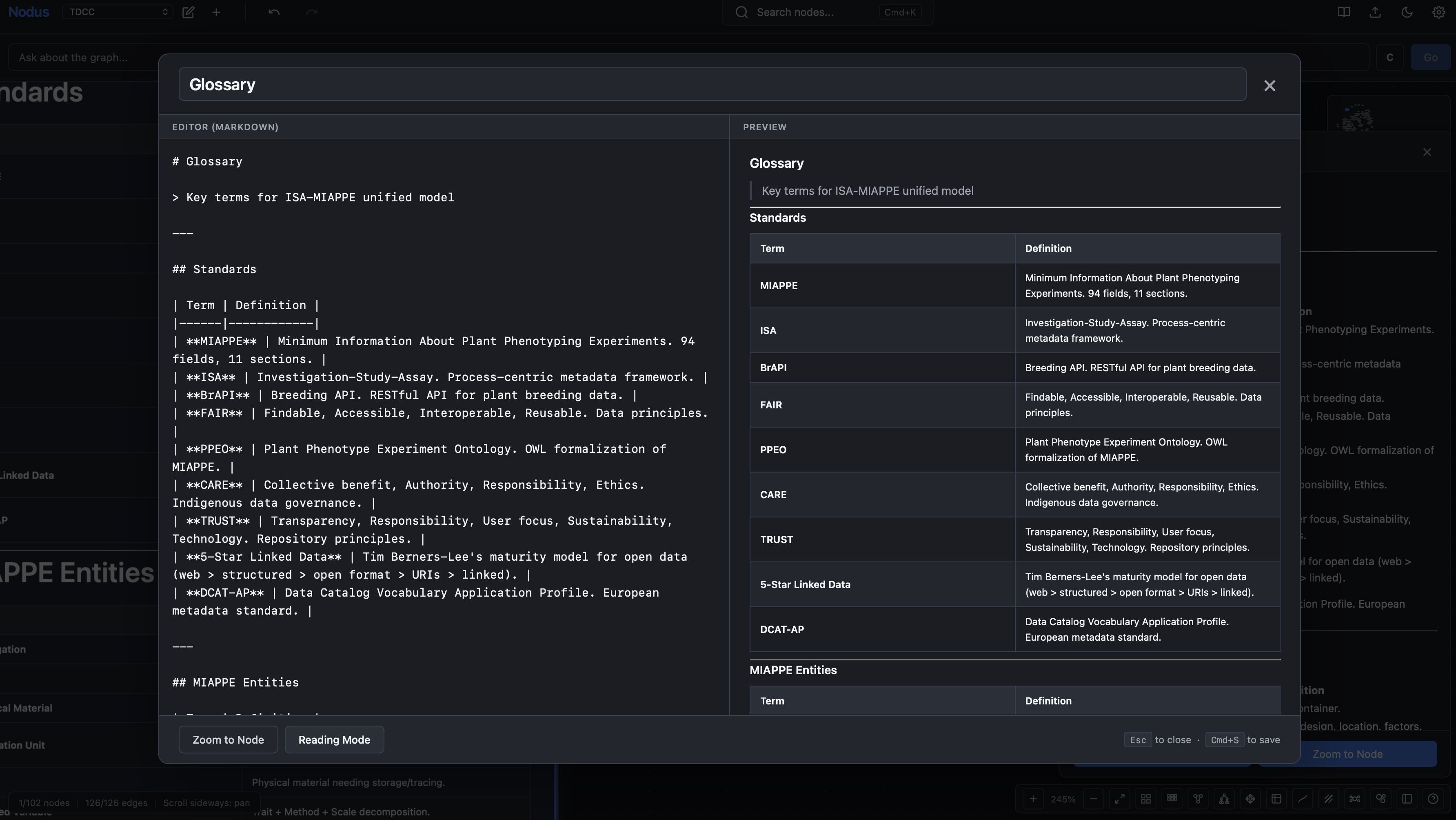 Nodus overview