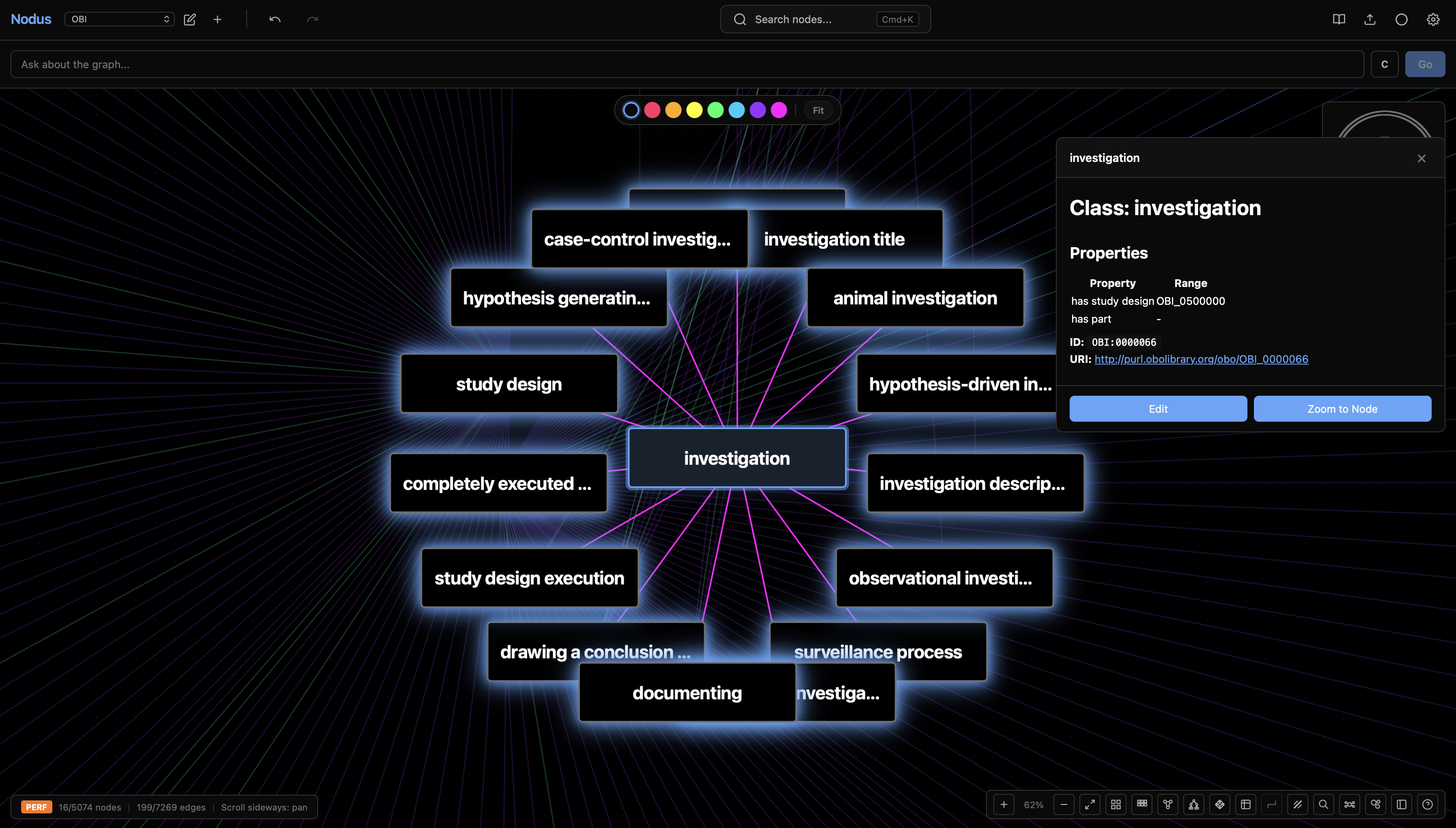 Nodus canvas view